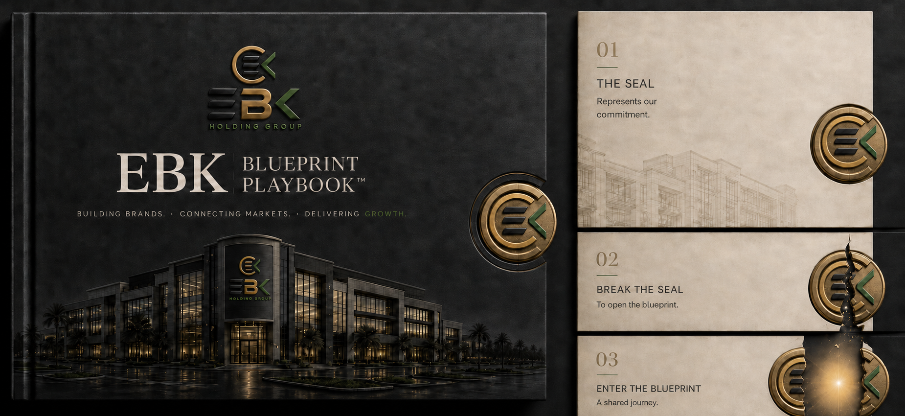 The EBK Blueprint Playbook